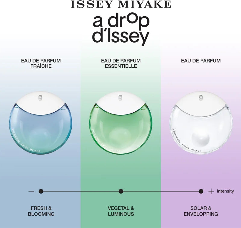 Profumo Donna Issey Miyake A Drop d'Issey Fraiche EDP